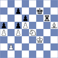 Jumabayev - Wafa (chess.com INT, 2024)