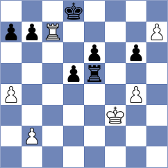Nitin - Ognean (Chess.com INT, 2021)