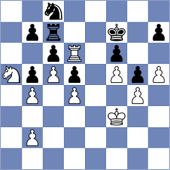 Nadera - Pham Le Thao Nguyen (chess.com INT, 2024)