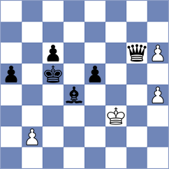 Aldokhin - Jovic (chess.com INT, 2021)