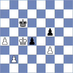 Glidzhain - Petrova (Chess.com INT, 2020)