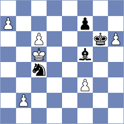 Geller - Biletskiy (Chess.com INT, 2020)