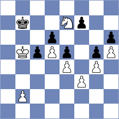Kucuksari - Jorquera Cahuin (Chess.com INT, 2021)