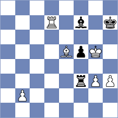 Wu - Sanchez Alarcon (Chess.com INT, 2019)