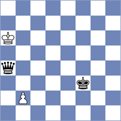 Wyss - Tao (chess.com INT, 2024)
