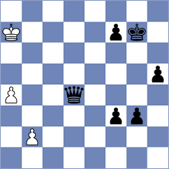 Martic - Rustemov (chess.com INT, 2024)