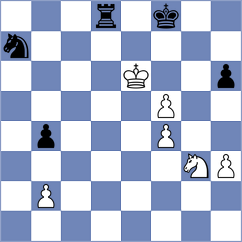 Guliev - Rustamov (chess.com INT, 2024)
