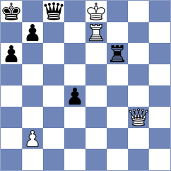 Piesik - Kazmin (chess.com INT, 2024)