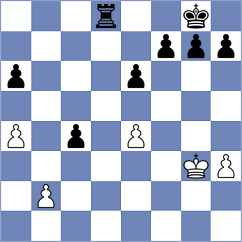 Bondarenko - Abramuk (chess.com INT, 2023)