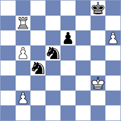 Sychev - Swapnil (chess.com INT, 2021)