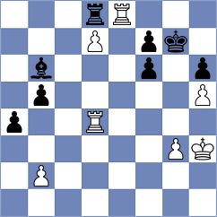 Luukkonen - Darini (chess.com INT, 2023)