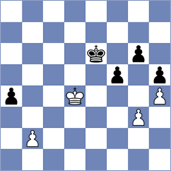 Bortnyk - Yu Yangyi (chess.com INT, 2023)