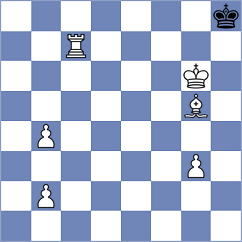 San Thit Lwin - Atzl (chess.com INT, 2022)