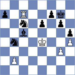 Mazurkiewicz - Bjelobrk (chess.com INT, 2023)
