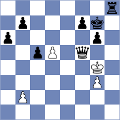Kuznetsov - Managadze (Chess.com INT, 2021)