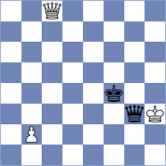 Masruri - Hakobyan (chess.com INT, 2024)