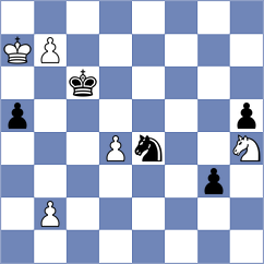 Sevian - Kobalia (chess.com INT, 2021)