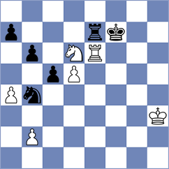 Khokhlova - Desideri (chess.com INT, 2023)