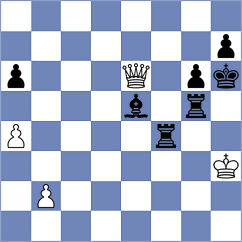 Gabdrakhmanov - Antonio (chess.com INT, 2023)