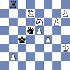 Jobava - Corrales Jimenez (chess.com INT, 2023)
