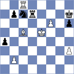 Gasanov - Indjic (Chess.com INT, 2021)