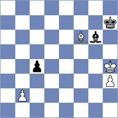Melnikov - Taspinar (Chess.com INT, 2020)