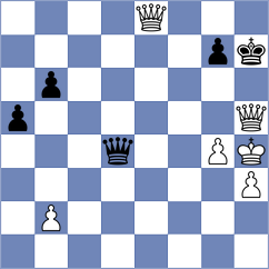Jafari Mohammad Abad - Majidzadeh (Chess.com INT, 2021)