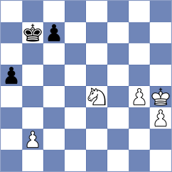 Hasangatin - Dogan (chess.com INT, 2022)