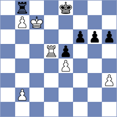 Rom - Bluvshtein (chess.com INT, 2023)