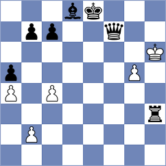 Piskov - Paravyan (chess.com INT, 2023)
