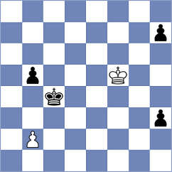 Altman - Aydincelebi (chess.com INT, 2023)