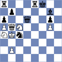 Malek - Ozates (chess.com INT, 2024)