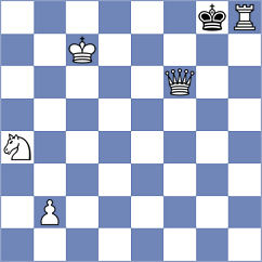 Le Ruyet - Wang (chess.com INT, 2023)