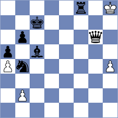 Gokhale - Ozates (chess.com INT, 2024)