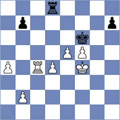 Krzyzanowski - Moore (chess.com INT, 2023)