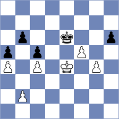 Le Tuan Minh - Dauner (chess.com INT, 2023)