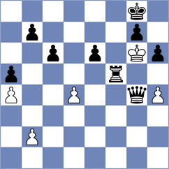 Dubov - Gegenfurtner (chess.com INT, 2023)