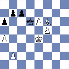 De Abreu - Repkova (chess.com INT, 2020)