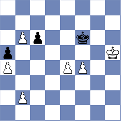 Safin - Kiewra (Chess.com INT, 2020)