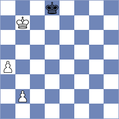 Rodchenkov - Karamsetty (chess.com INT, 2023)