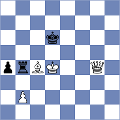 Kosteniuk - Batsiashvili (chess.com INT, 2023)