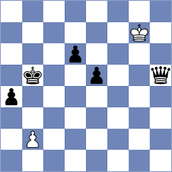 Silvestre - Pranav (chess.com INT, 2024)