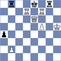 Svane - Vasilevich (chess.com INT, 2023)