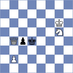 Maiti - Slavin (chess.com INT, 2023)
