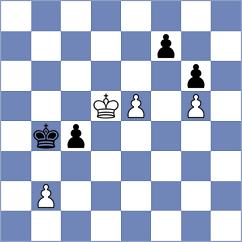 Rangel - Manukyan (chess.com INT, 2024)