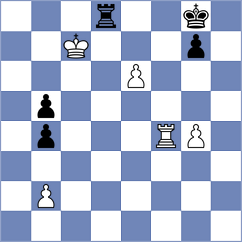 Matlakov - Tang (chess.com INT, 2023)