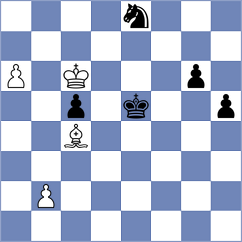 Andreikin - Shtembuliak (chess.com INT, 2024)
