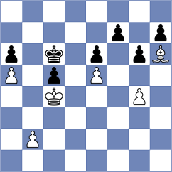 Zhigalko - Gnechko (chess.com INT, 2022)