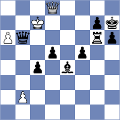 Dubnevych - Gutenev (chess.com INT, 2023)