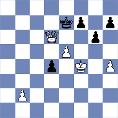 Martinez - Reinecke (chess.com INT, 2023)